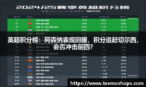 英超积分榜：阿森纳表现回暖，积分追赶切尔西，会否冲击前四？